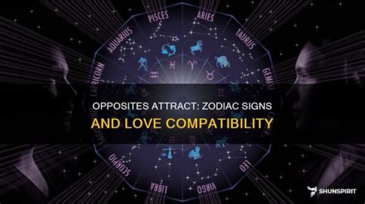Do opposites attract Zodiac?