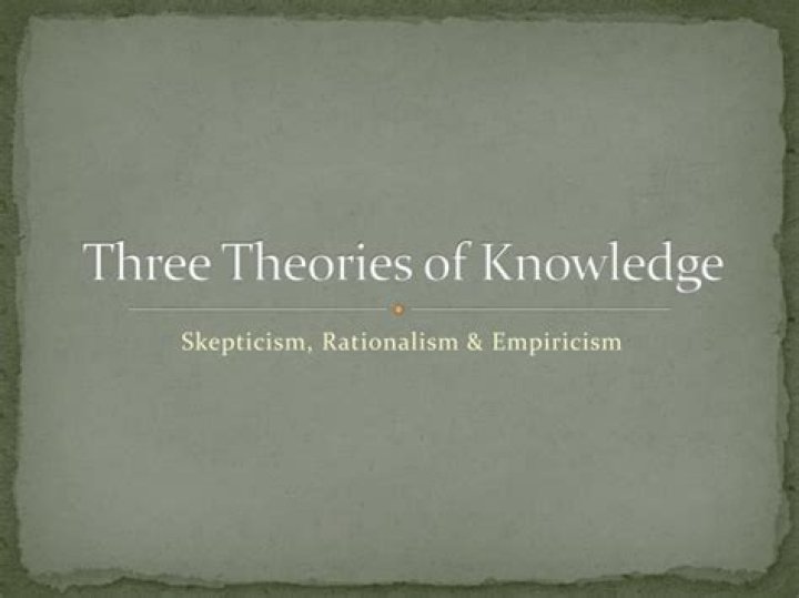 What are the three theories of knowledge?