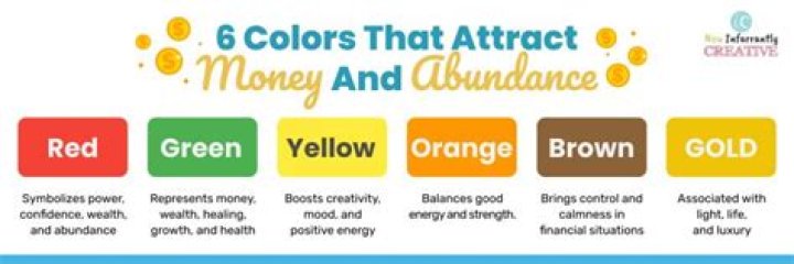 What colors attract money?
